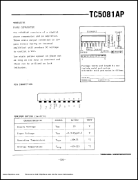 Click here to download TC5081 Datasheet