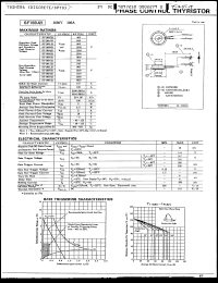 Click here to download SF100N21 Datasheet