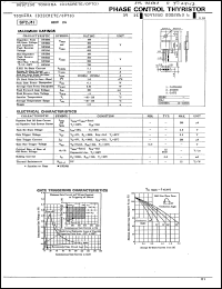 Click here to download SF2B41 Datasheet