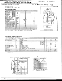 Click here to download SF80D15 Datasheet