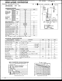 Click here to download SH150J13A Datasheet