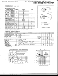 Click here to download SH400D21 Datasheet