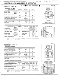 Click here to download 12FXF12 Datasheet