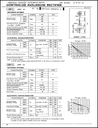 Click here to download 1LE11 Datasheet