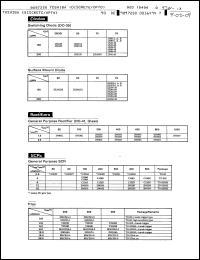 Click here to download 1N4007 Datasheet