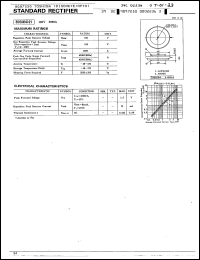 Click here to download 3000BD21 Datasheet