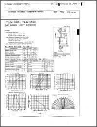 Click here to download TLG133A Datasheet
