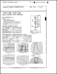 Click here to download TLO113A Datasheet