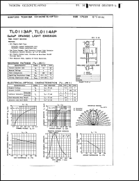 Click here to download TLO114AP Datasheet