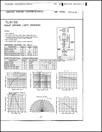 Click here to download TLO132 Datasheet