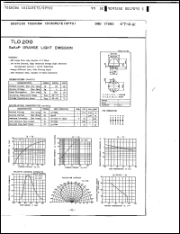 Click here to download TLO200 Datasheet