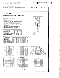 Click here to download TLO255 Datasheet