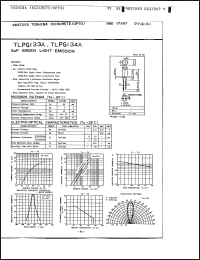 Click here to download TLPG134A Datasheet