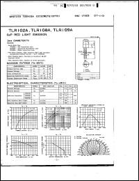 Click here to download TLR108A Datasheet