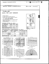 Click here to download TLRA120 Datasheet