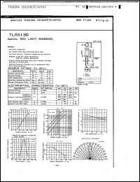 Click here to download TLRA130A Datasheet