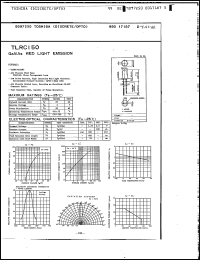 Click here to download TLRC150 Datasheet