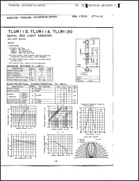 Click here to download TLUR120Q Datasheet