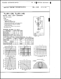 Click here to download TLUR114Q Datasheet