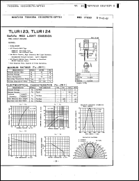 Click here to download TLUR124 Datasheet
