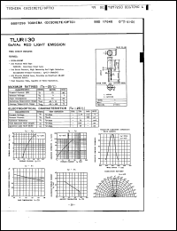Click here to download TLUR130 Datasheet