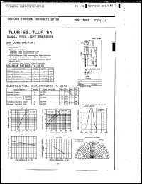 Click here to download TLUR153 Datasheet