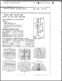 Click here to download TLUY143 Datasheet