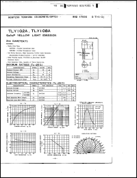 Click here to download TLY108A Datasheet