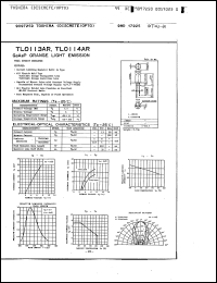 Click here to download TLO114AR Datasheet
