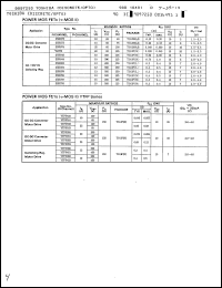 Click here to download 2SK672 Datasheet