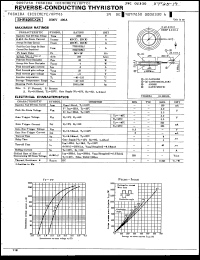 Click here to download SHR400EX24 Datasheet