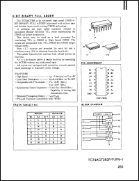 Click here to download TC74ACT283FN Datasheet