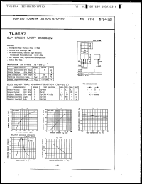 Click here to download TLG257 Datasheet