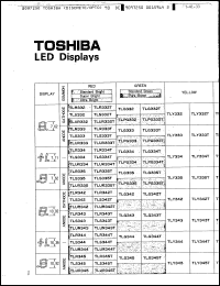 Click here to download TLY342 Datasheet