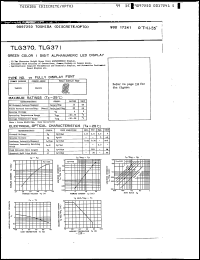 Click here to download TLG371 Datasheet