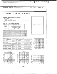 Click here to download TLM8101 Datasheet