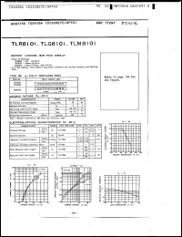 Click here to download TLG8101 Datasheet