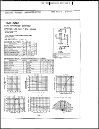 Click here to download TLN105A Datasheet