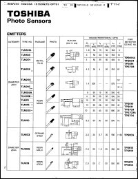 Click here to download TLN216 Datasheet