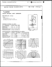 Click here to download TLO250 Datasheet