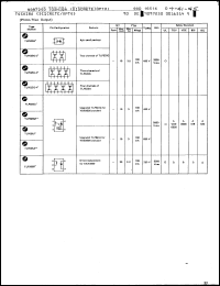 Click here to download TLP525G3 Datasheet