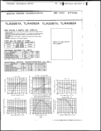 Click here to download TLR2057A Datasheet