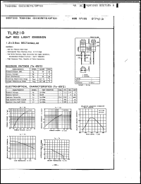 Click here to download TLR210 Datasheet