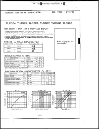 Click here to download TLR326 Datasheet