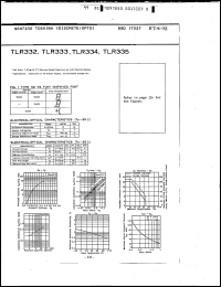 Click here to download TLR335 Datasheet