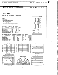 Click here to download TLS221 Datasheet