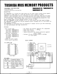 Click here to download TMM2068AP45 Datasheet