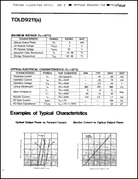 Click here to download TOLD9211(S) Datasheet