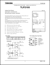 Click here to download TLP2105 Datasheet