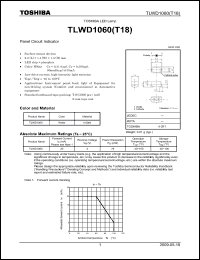 Click here to download TLWD1060 Datasheet